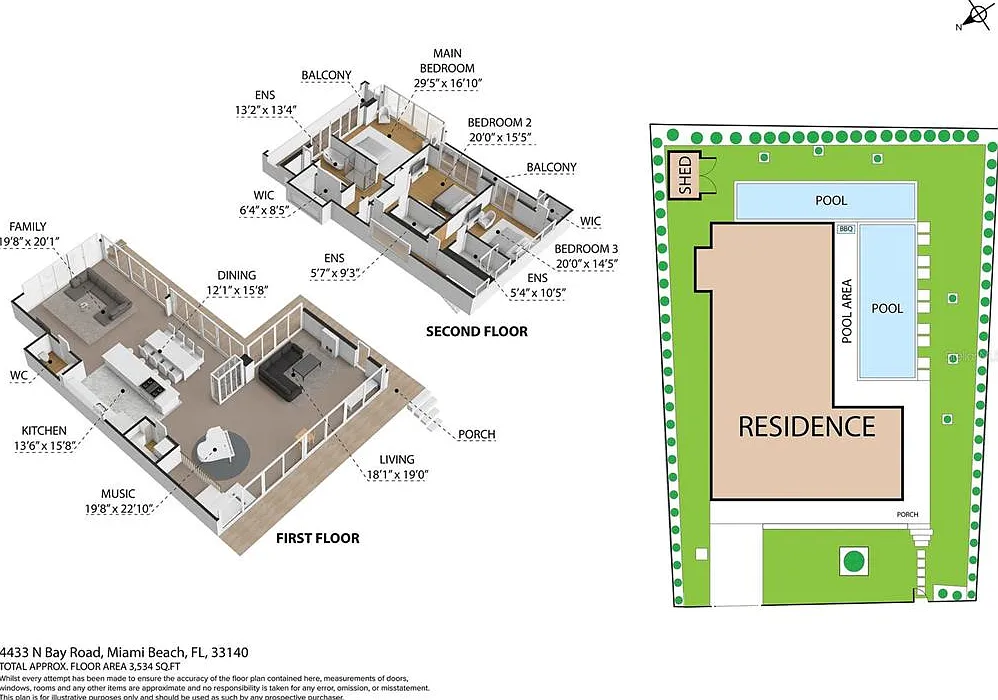$2,147,483,647 4433 N Bay Rd, Miami Beach, FL 33140